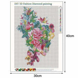 Full Drill - 5D DIY Diamond Painting Kits Colorful Flowers 